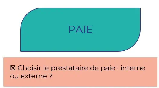 Prestataire de paie externe Externalisation